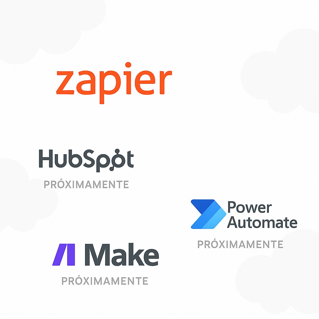integra itcons partes de trabajos, albaranes y reportes con zapier
