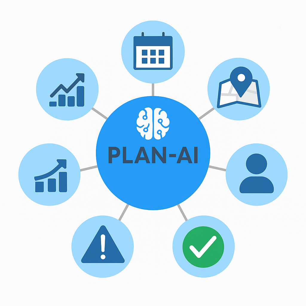 diagrama plan ai